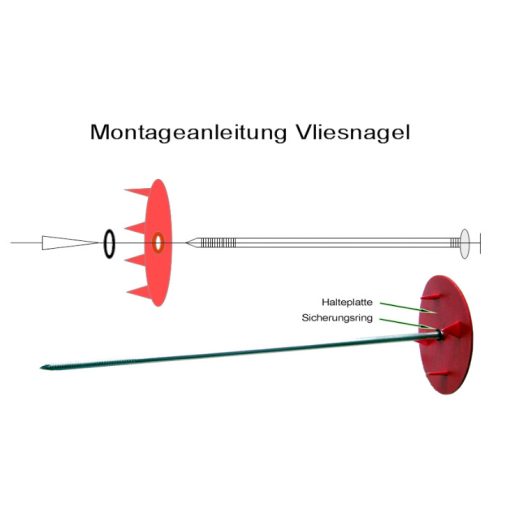 Toptex rögzítőtüske csomag